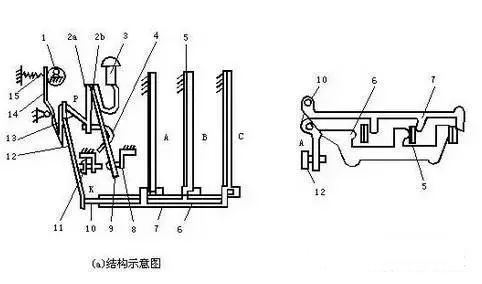 關(guān)于熱繼電器結(jié)構(gòu)示意圖及工作原理