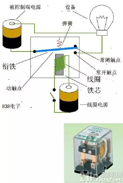 寧波繼電器價(jià)格的工作特性