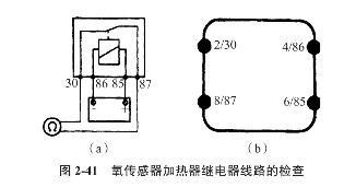 繼電器工廠供電檢查