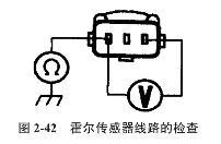 繼電器工廠供電檢查